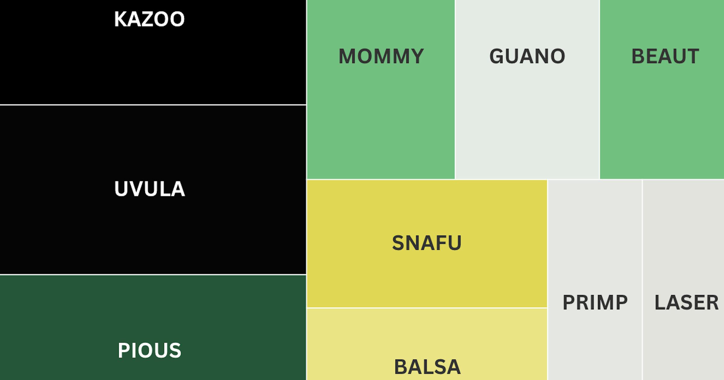 Lady Puzzle Pro Gaming Insights Trends Lady Puzzle Pro Lady Puzzle Pro Gaming Insights Trends Lady Puzzle Pro