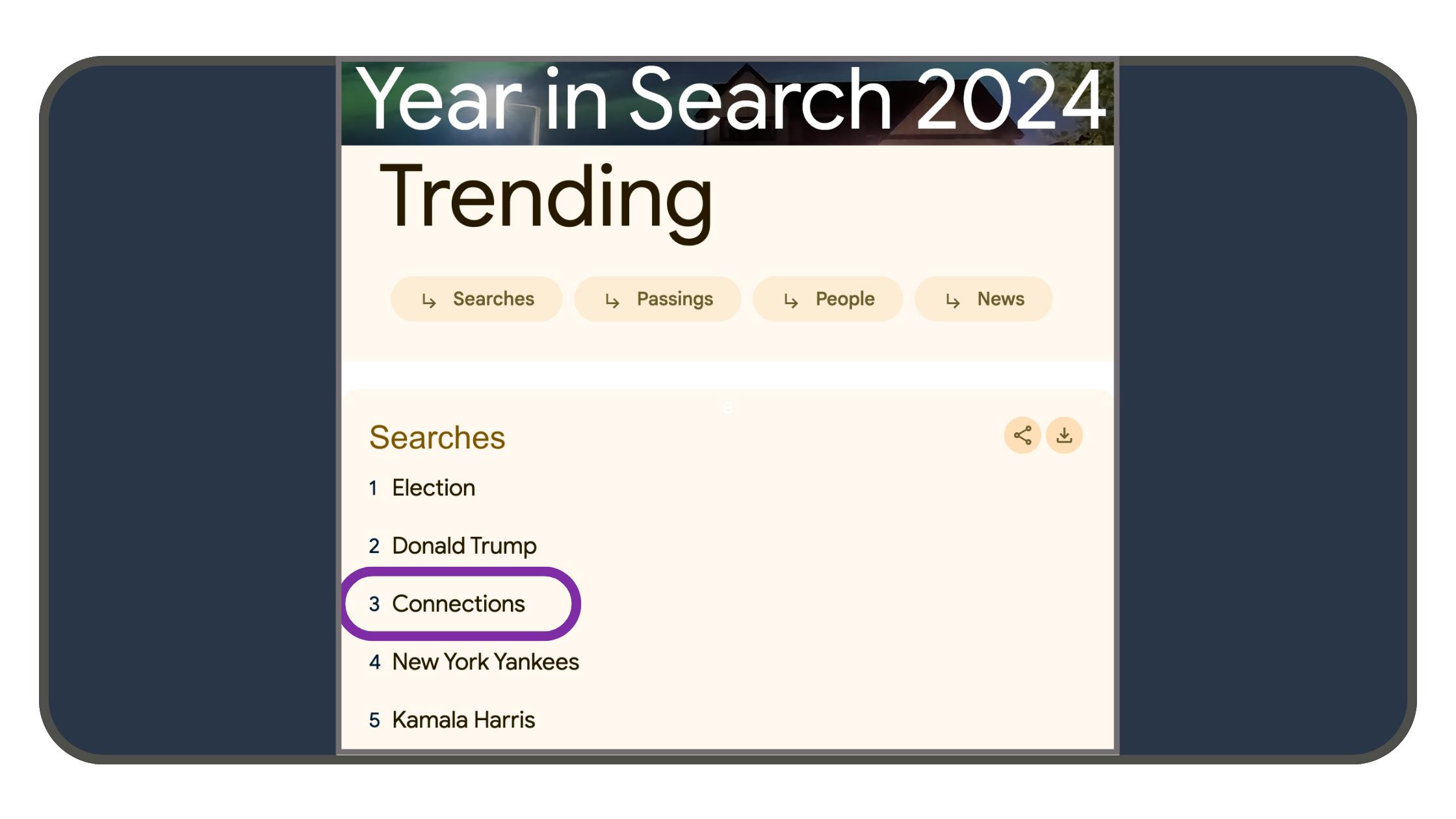 Year in Search 2024 - Top Trending Terms US