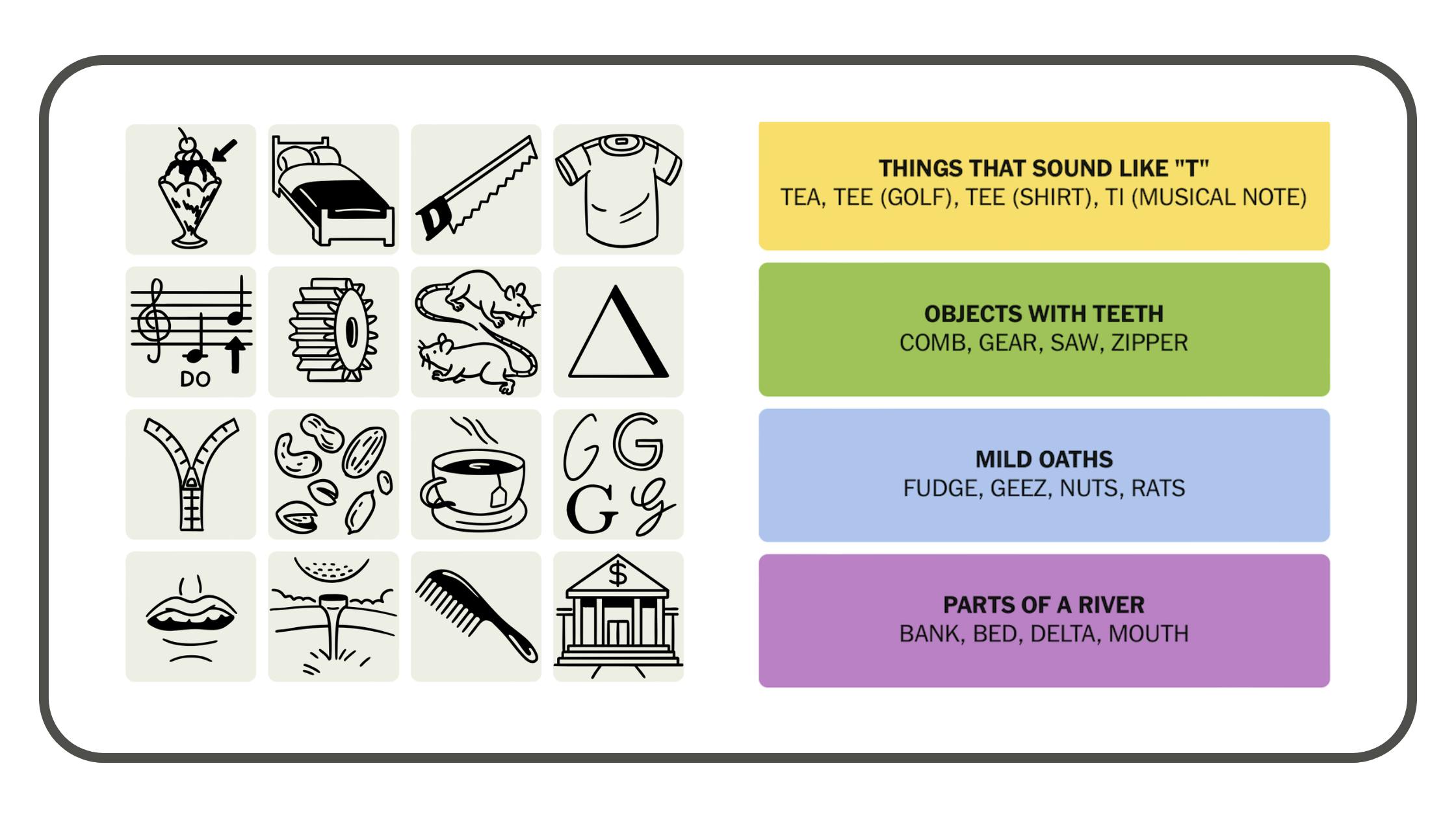 A Look Back Our Picks For The 10 Hardest Connections Of 2024 Lady A Look Back Our Picks For The 10 Hardest Connections Of 2024 Lady