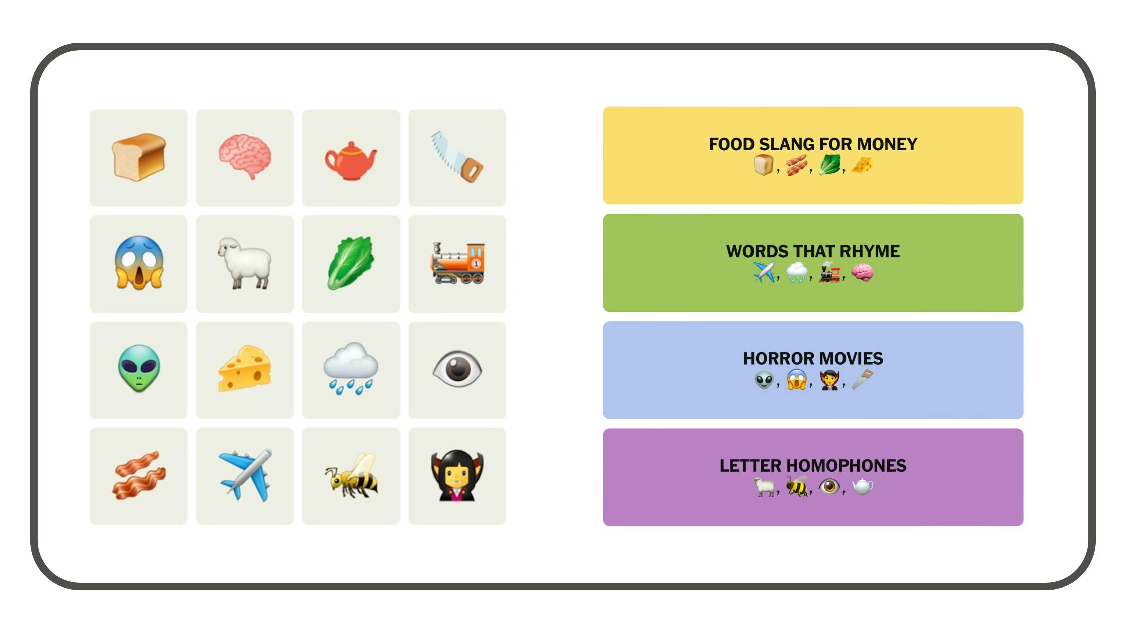 A Look Back Our Picks For The 10 Hardest Connections Of 2024 Lady A Look Back Our Picks For The 10 Hardest Connections Of 2024 Lady