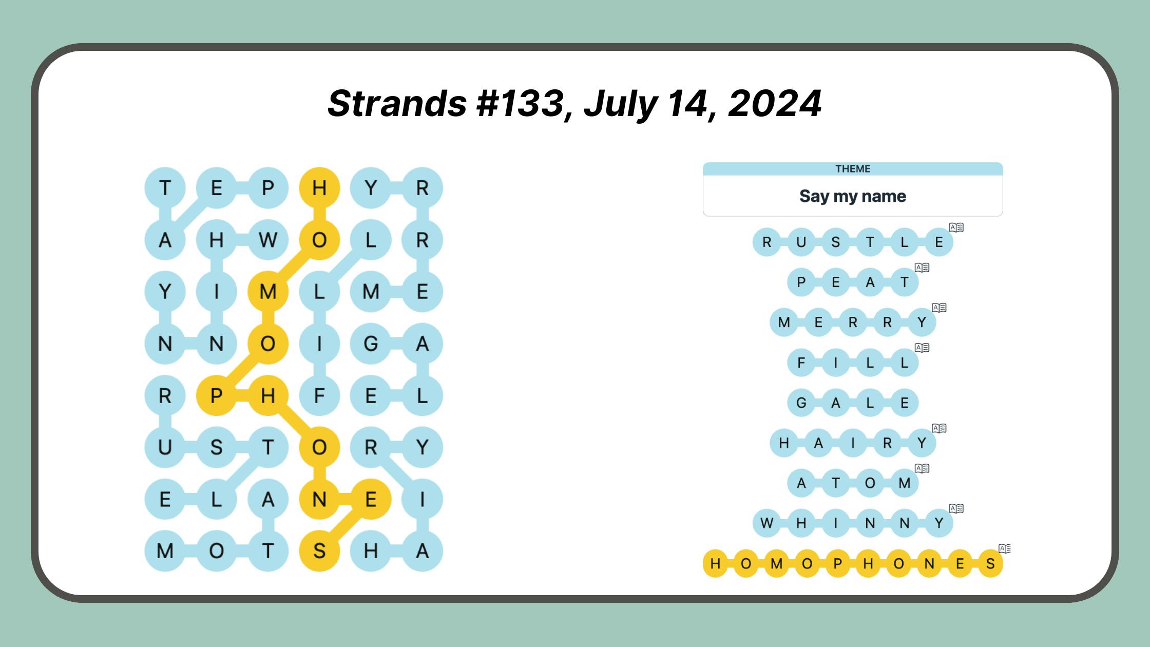 Strands Puzzle #133, July 14, 2024