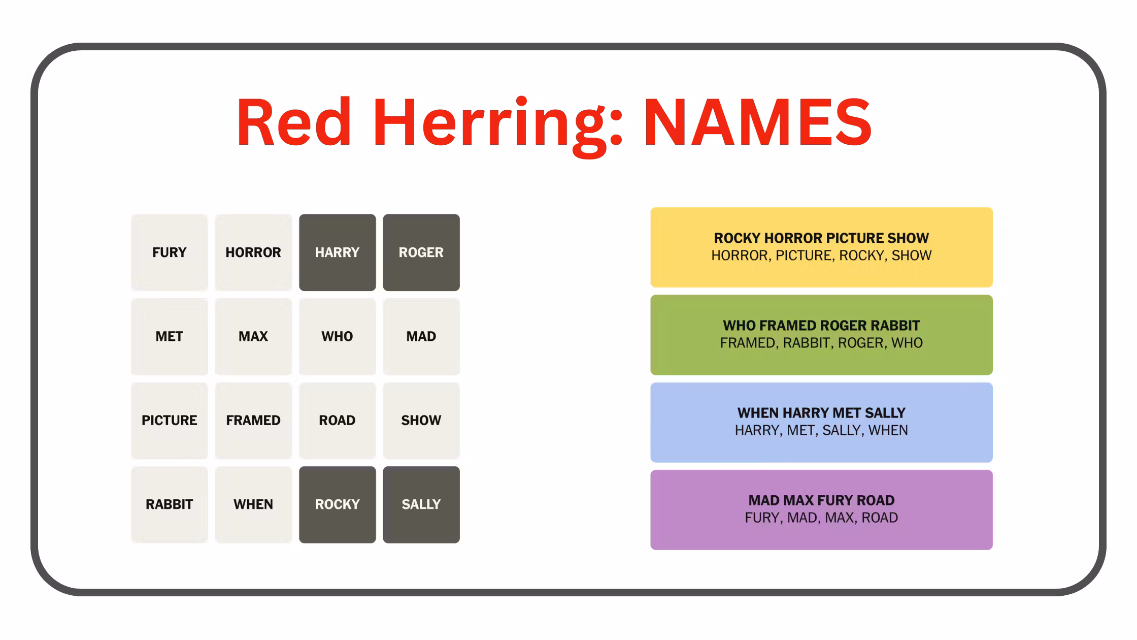 NYT Connections Puzzle #88 - Sep 7, 2023