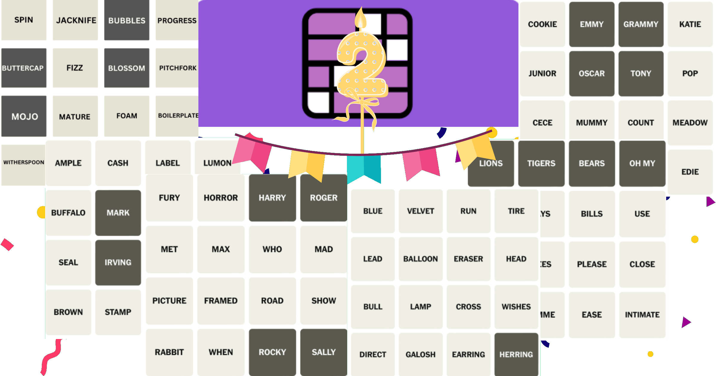 2 Years of Connections