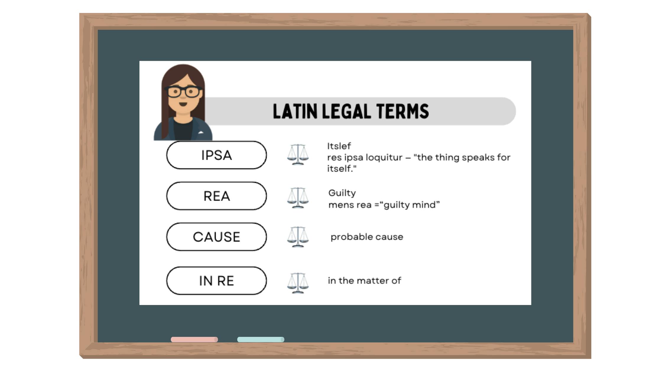 Latin Legal terms often used in crosswords