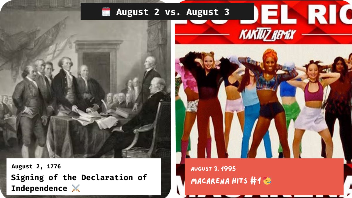 Signing of the U.S. Declaration of Independence vs. Macarena