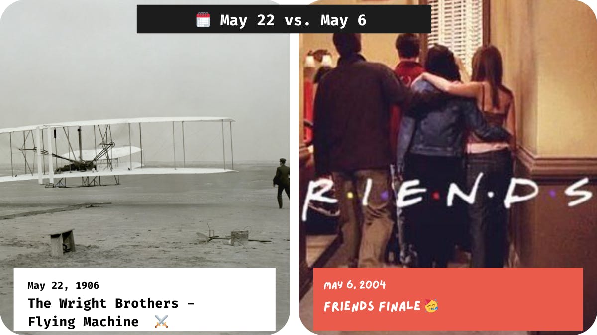The Wright Brothers' Flying Machine vs. Friends Finale