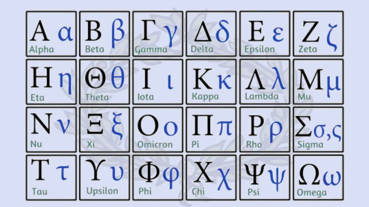 The Greek Alphabet for Crossword Solvers